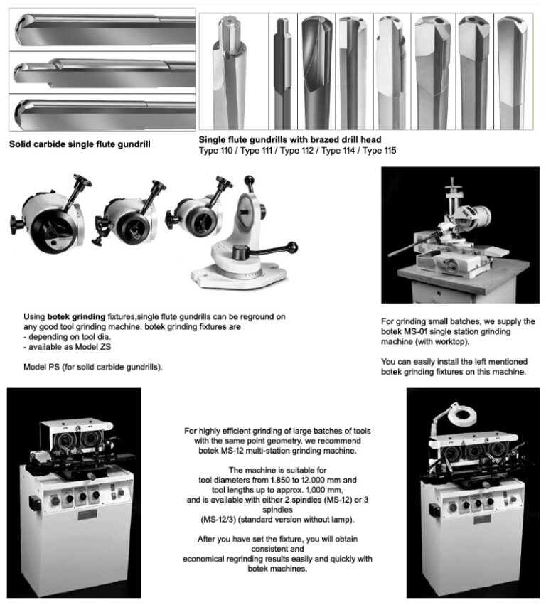Botek - PT Ng Tech Supplies
